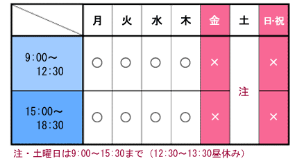 診療受付時間